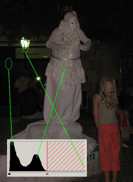 Úpravy fotografií v PC, 2.díl - zesvětlování, ztmavování