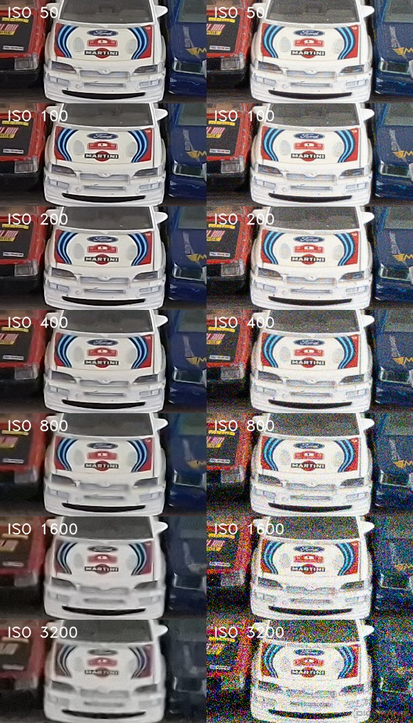 Samsung Galaxy S22 Ultra: pětioký fotografický král?