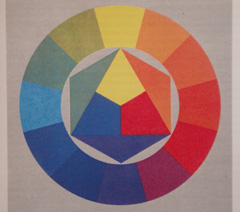 Sony Cyber-shot WX1: Vypilovaný drobek