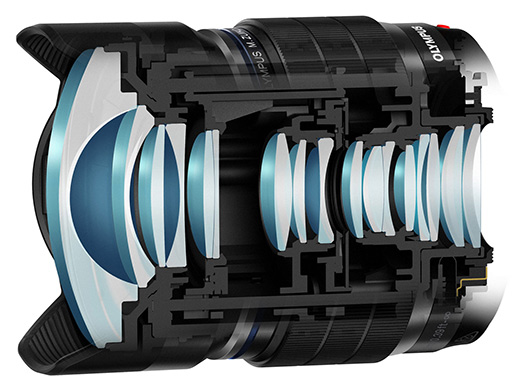 Vysoce světelné rybí oko Olympus M.Zuiko Digital 8mm F1.8 PRO