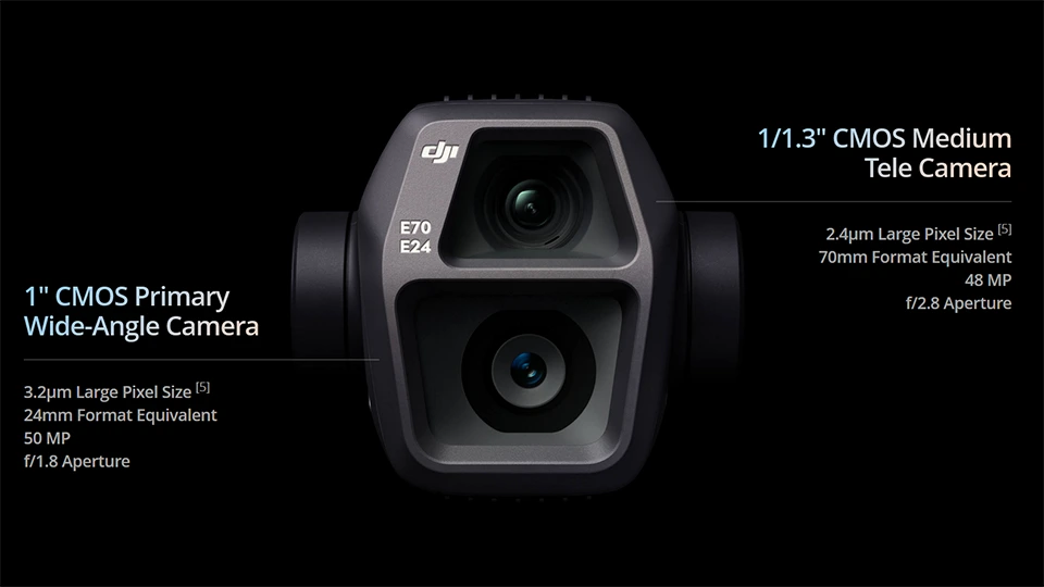 Dron DJI Air 3S s velkými 1" a 1/1,3" snímači zvládá i 4K/120p