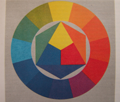 Fujifilm S100FS: jde zrcadlovkám po krku