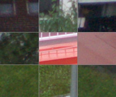 Panasonic Leica DG Summilux 25mm/F1.4 ASPH.