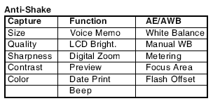 Acer CP-8660: zajímavý rebrand
