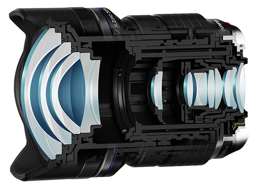 Širokoúhlý objektiv Olympus M.Zuiko Digital 7-14mm F2.8 PRO