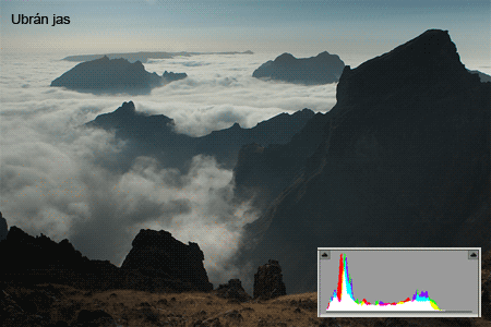 Vše o formátu RAW – 4. díl