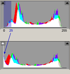 Vše o formátu RAW – 4. díl