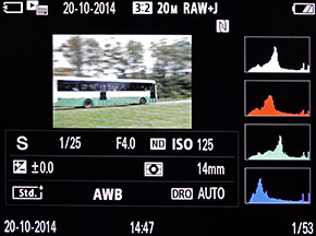 Sony Cyber-shot RX100 III (RX100M3): superSony