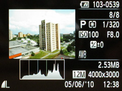 Canon IXUS 220 HS: multifunkční Karkulka