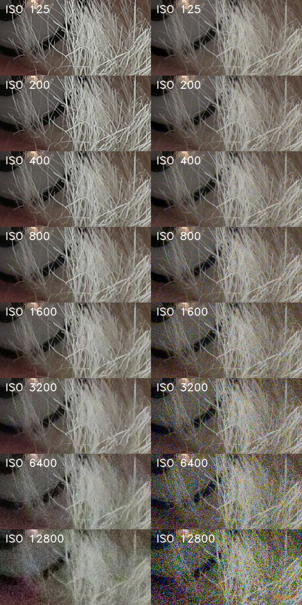 Canon PowerShot G9 X Mark II: kapesní borec