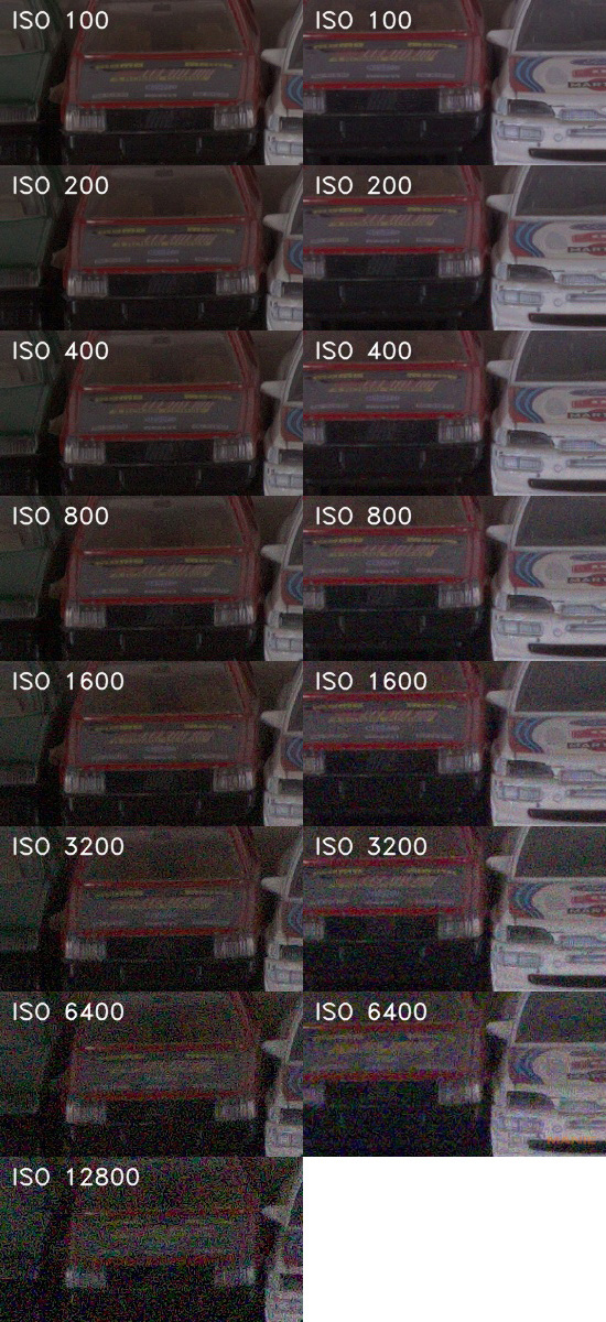 DSLR vs kompakt: Canon EOS 1200D s 18-55mm, Sony RX100