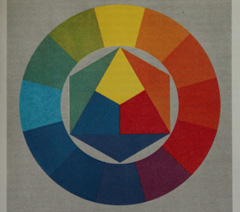 Canon EOS 500D: povedený pokračovatel rodu