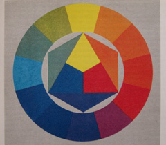 Canon PowerShot S90: malý zázrak