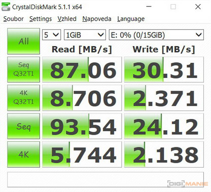 SanDisk microSDHC Ultra UHS-I 16 GB CrystalDiskMark G4