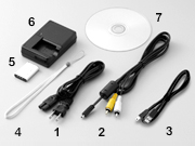 Ricoh R50 – Kolibřík s 10 megapixely