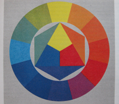 Canon PowerShot A1000 IS: ve stínu předchůdce