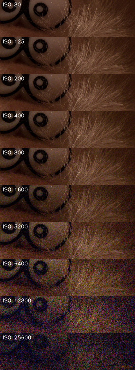 Panasonic Lumix FZ1000: legenda je zpátky