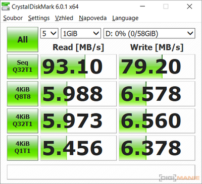 Kingston React SDXC 64GB CrystalDiskMark G4