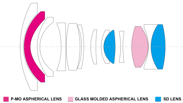 Tokina představila širokoúhlý zoom atx-m 11-18mm F2.8 E