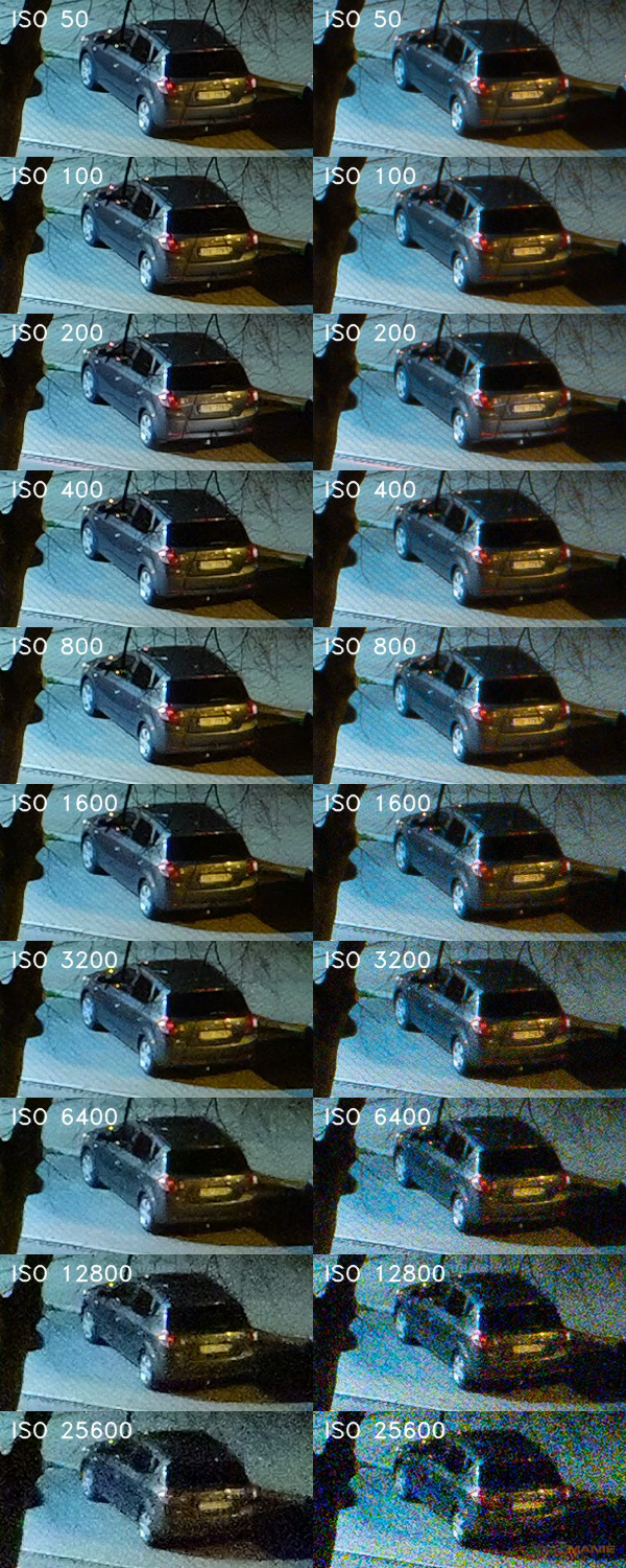 Panasonic Lumix GH6: s revolučním snímačem