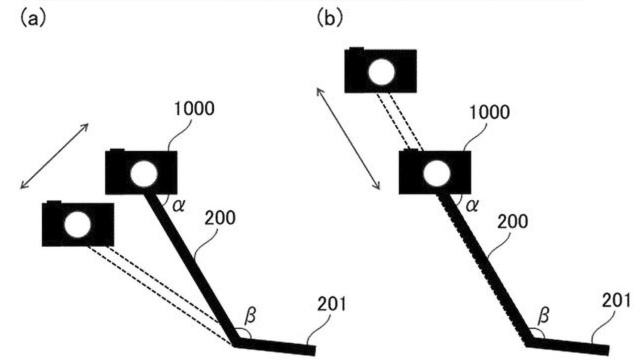 Canon si patentoval automaticky se nastavující selfie tyč