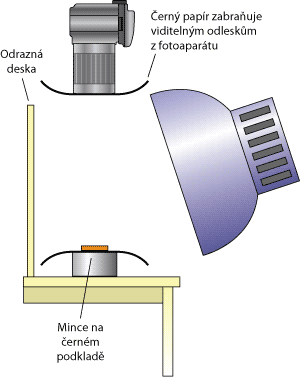 Domácí studio – 10.díl