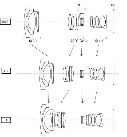 Tamron si patentoval objektiv 16-70mm F4