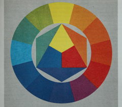 Canon EOS 1000D: solidní základ