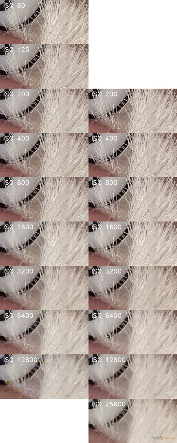 Sony Cyber-shot RX100 IV (RX100M4): zase o něco lepší