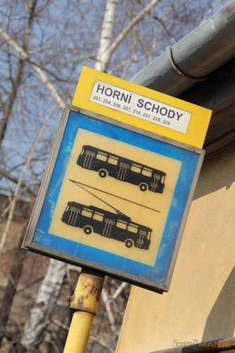 Megatest ultrazoomových objektivů