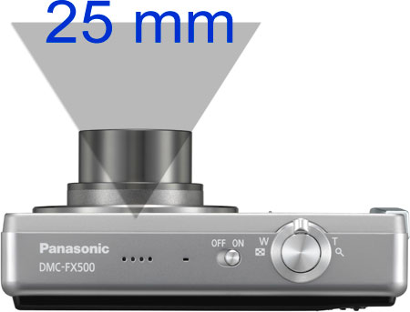 Jak je to s crop faktorem objektivu – 2.díl