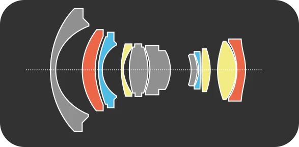 7Artisans AF 10mm F2.8