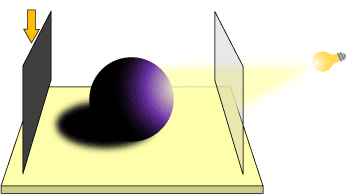 Domácí studio – 4.díl