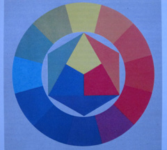 Canon IXUS 200 IS: poprvé dotykově