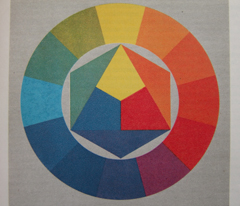 Fujifilm S100FS: jde zrcadlovkám po krku