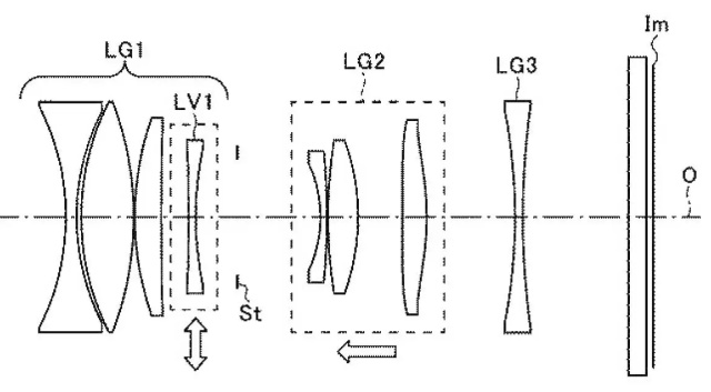Tamron si patentoval 4 pevné full frame objektivy s F1.8 a F2.8