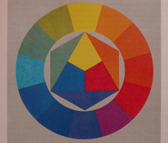 Panasonic Lumix LX3: nejtajnější přání vyslyšena