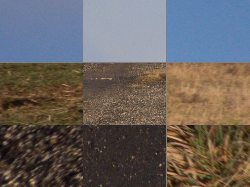 Canon PowerShot G9 X vs Sony Cyber-shot RX100