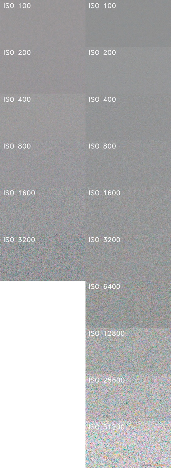 Srovnání po 6 letech, APS Samsung 14,6 MPx vs 28 MPx