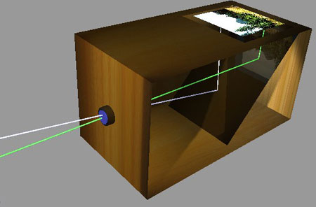 DSLR na cestě časem - 1. díl