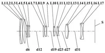 Panasonic si patentoval objektivy 70-200mm a 100-400mm