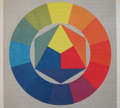 Canon PowerShot SX120 IS: zraje jako víno