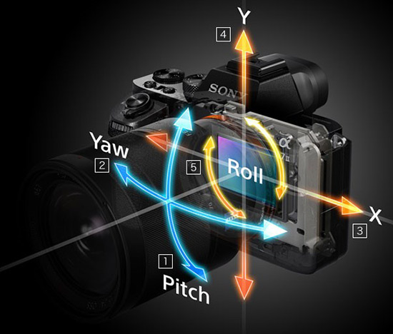 Sony A7 II (ILCE-7M2) s 5osou stabilizací senzoru