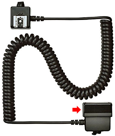 Fotografický blesk na cestě časem – 13. díl