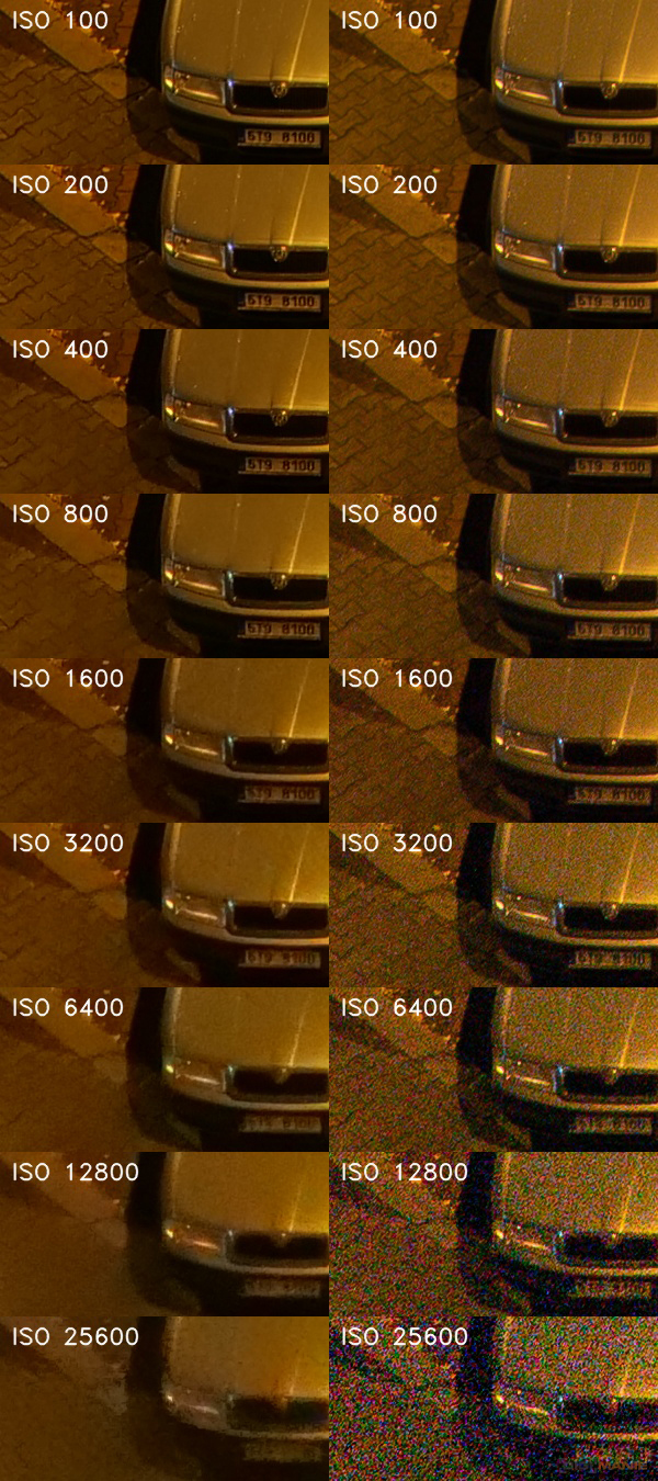 Panasonic Lumix GH5 II: nejen pro vloggery