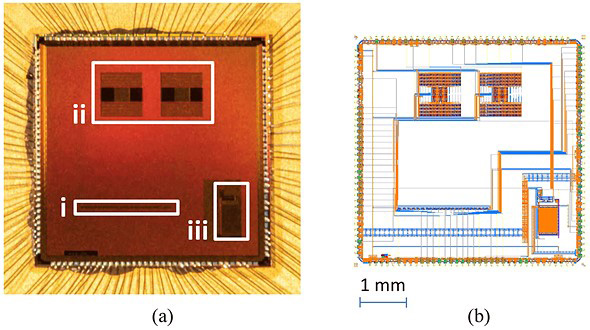 Němečtí vědci vyvíjí čip s "nekonečným" dynamickým rozsahem