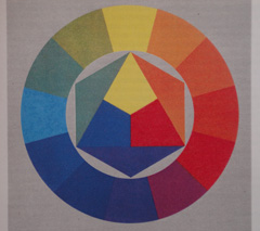 Sony Cyber-shot WX1: Vypilovaný drobek