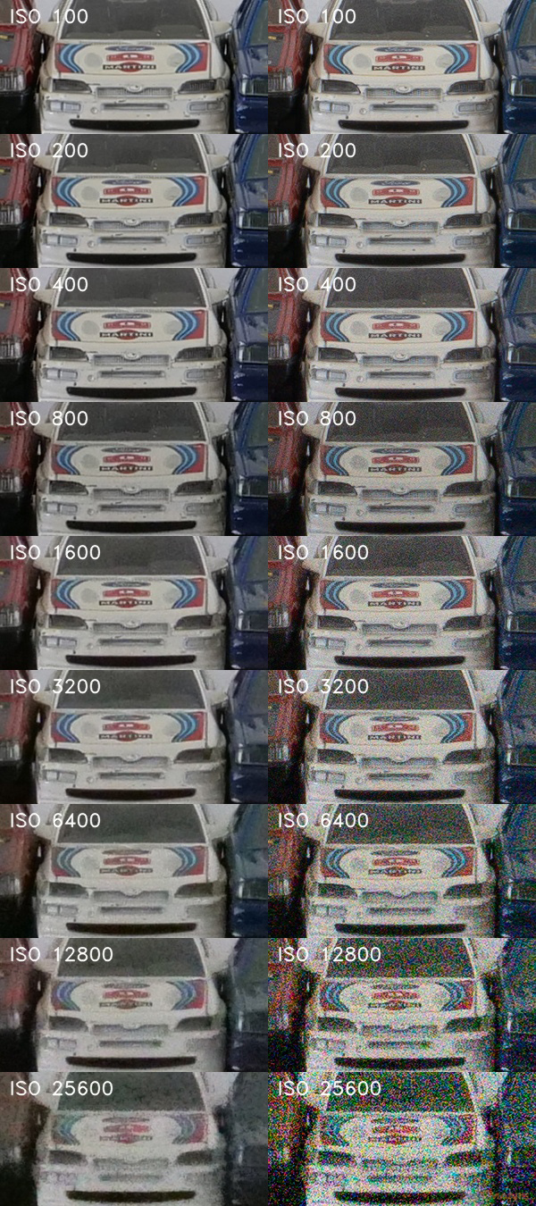 Panasonic Lumix GH5 II: nejen pro vloggery