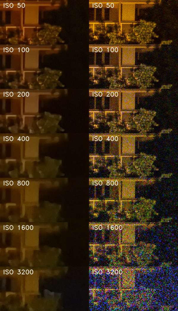 Samsung Galaxy S22 Ultra: pětioký fotografický král?