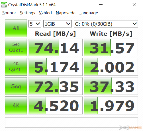 Samsung EVO+ microSDHC 32GB CrystalDiskMark HS3